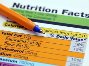 TheBasicsOfTheNutritionFactsPanel